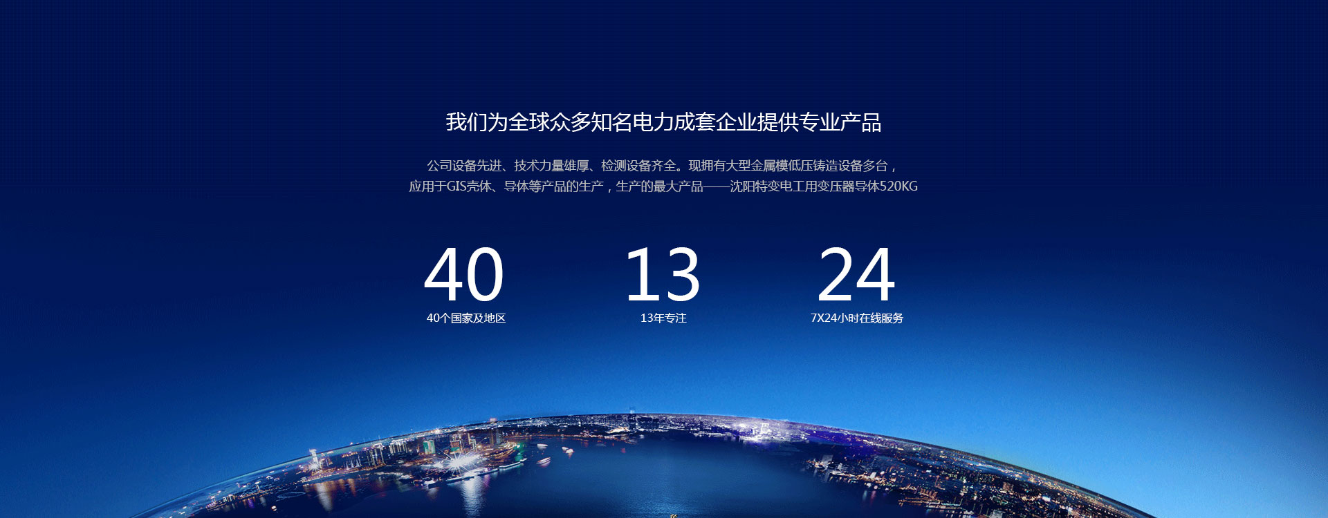 banner图